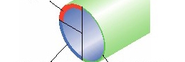 Сверхтонкая стенка инъекционной иглы Terumo Neoplus